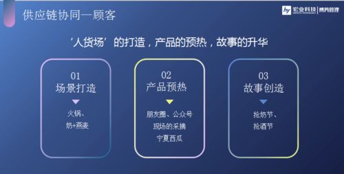 2021年宏业科技数字化大会精彩回顾（二） 数字技术服务的创新与突围